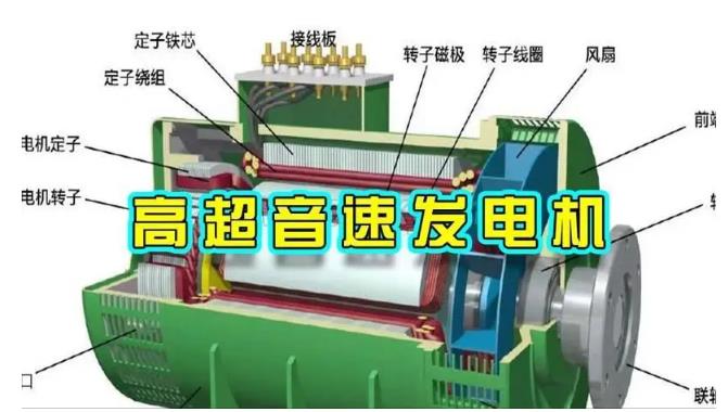 山南颠覆你对发电方式的认知！中国革命性发电机公开揭秘 